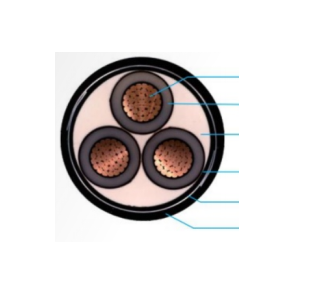 X063 铜芯交联聚乙烯绝缘钢带铠装 聚氯乙烯护套电力电缆
