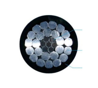 X055架空绝缘电缆